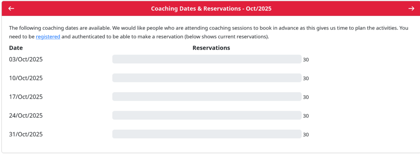 Coaching dates overview